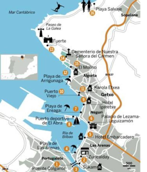 Apartamento Portugalete Zewnętrze zdjęcie